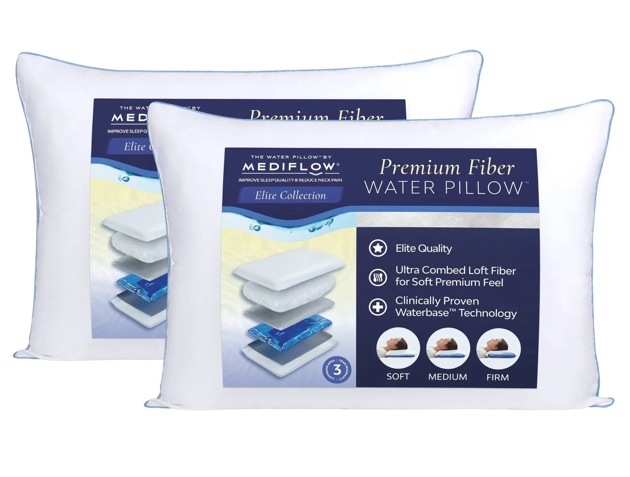 Mediflow Water Pillow Elite Collection Pillow. Orthopedic Pillow for Neck Pain Relief