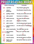 Teacher Created Resources - Proofreading Marks Chart