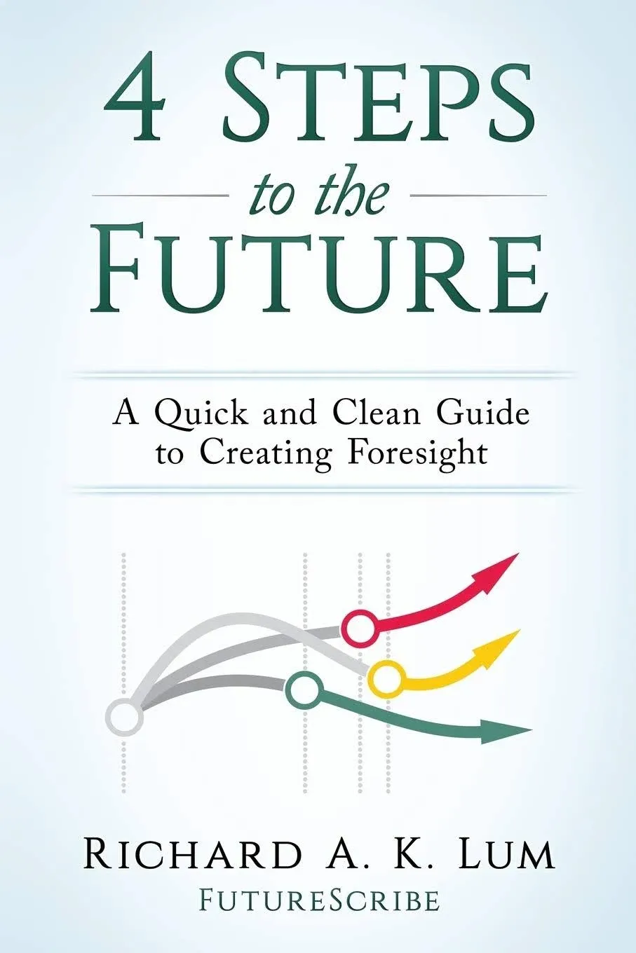 4 Steps to the Future: A Quick and Clean Guide to Creating Foresight [Book]