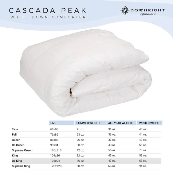 Downright Cascada Peak Luxury White Down Comforter – 600 Fill Power – 100% Cotton 300 Thread Count – 66oz Winter Weight – 100% Hypoallergenic, OS King 108" x 94"