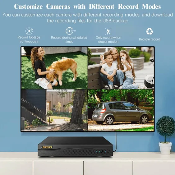 2TB 8-Channel 5-in-1 Digital Video Recorder 5.0MP HD Security DVR Recorder AHD/Analog/TVI/CVBS/IP Security Camera System