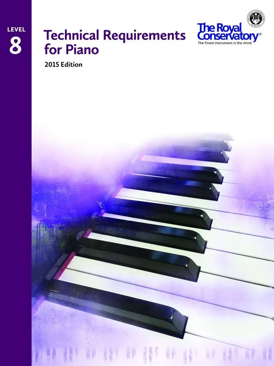 Technical Requirements for Piano 2015 Edition - Level 8