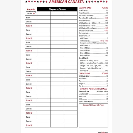 Canasta Score Pad