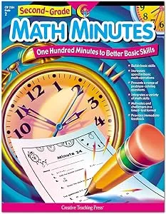 Creative Teaching Press Math Minutes, Grade 2