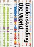 Understanding the World. the Atlas of Infographics