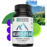 Zhou Neuro-Peak, Capsules