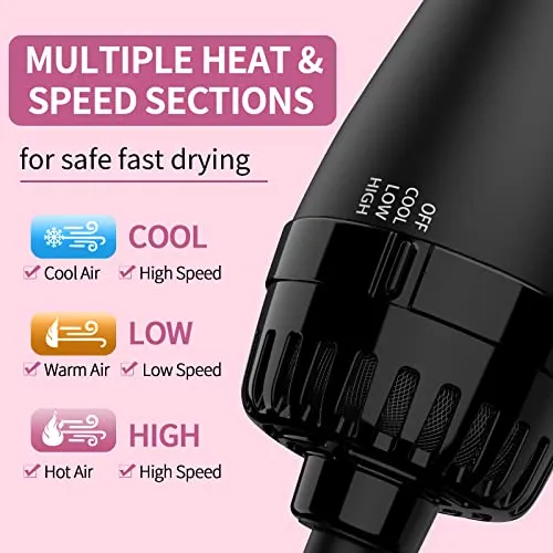 Umeely Dual Voltage Hair Dryer Brush Blow Dryer Brush in One for European Travel 110V-120V/220V-240V Hot Air Brush and Styler Volumizer with Negative