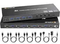 HDMI KVM Switch for 4 Computers