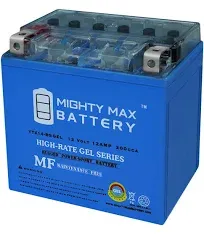 Mighty Max YTX14-BS 12V 12AH GEL Battery Replacement for Part Unlimited RTX14-BS  | eBay