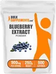 Blueberry Extract Capsules