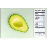 Greater Goods Nutrition Scale