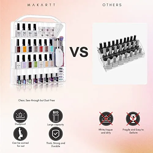 Makartt Gel Nail Polish Organizer Holder for 60 Bottles, Storage Travel Case 