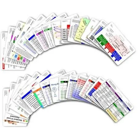 Comprehensive Horizontal Badge Card Reference Set - 30 Cards