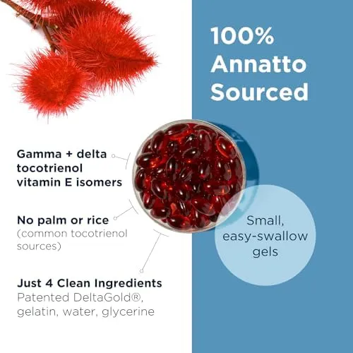 Designs for Health Annatto-E 150 Softgels