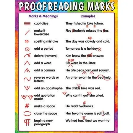 Kid-Krazy Proofreading Marks Chart