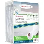 Guardmax Zippered Bed Bug Mattress Protector Encasement - Full XL