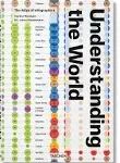 Understanding the World. The Atlas of Infographics, Non-fiction by Sandra Rendgen ...