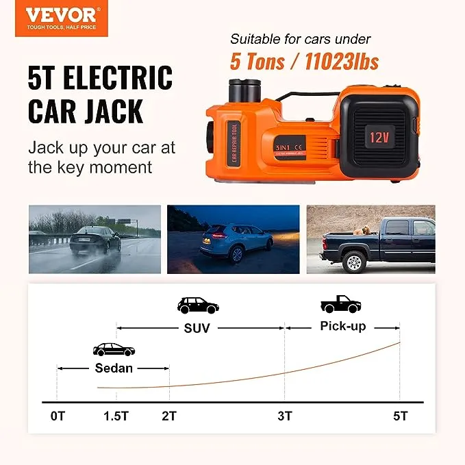 5-Ton 11023 lbs. Electric Hydraulic Jack Car Floor Jack 12V Lift Up To 17.7 in. Height with Built-in Tire Inflator Pump