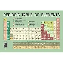 Periodic Table Updated with New 2023 Elements Green Educational Atomic Number Classroom Reference Science Tables Teacher Learning Homeschool Chart Display Cool Wall Decor Art Print Poster 36x24Periodic Table Updated with New 2023 Elements Green E…