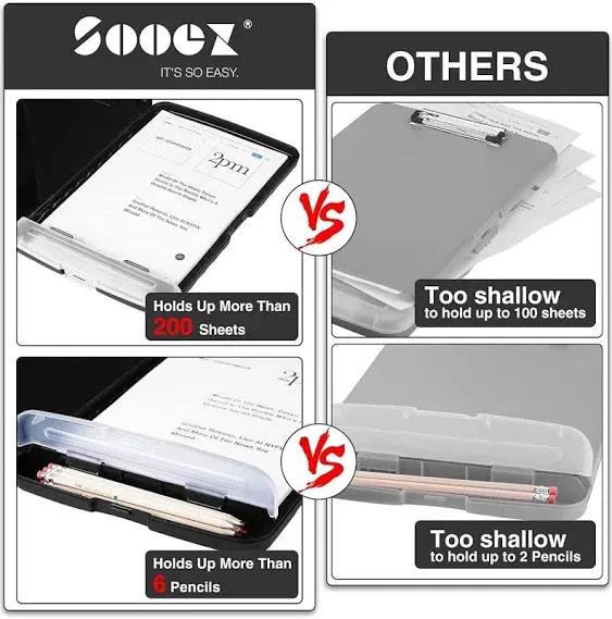 Sooez Clipboard With Storage, High Capacity Nursing Clipboards With