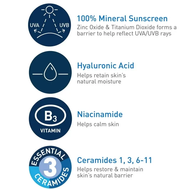 CeraVe Hydrating Face Mineral Sunscreen SPF 50 for All Skin Types, 2.5 fl oz