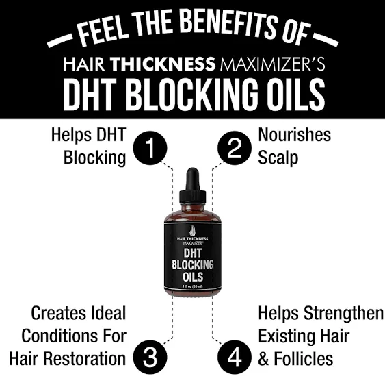 DHT Blocker for Men, DHT Blocker for Women Hair Growth Serum for Hair Thickening