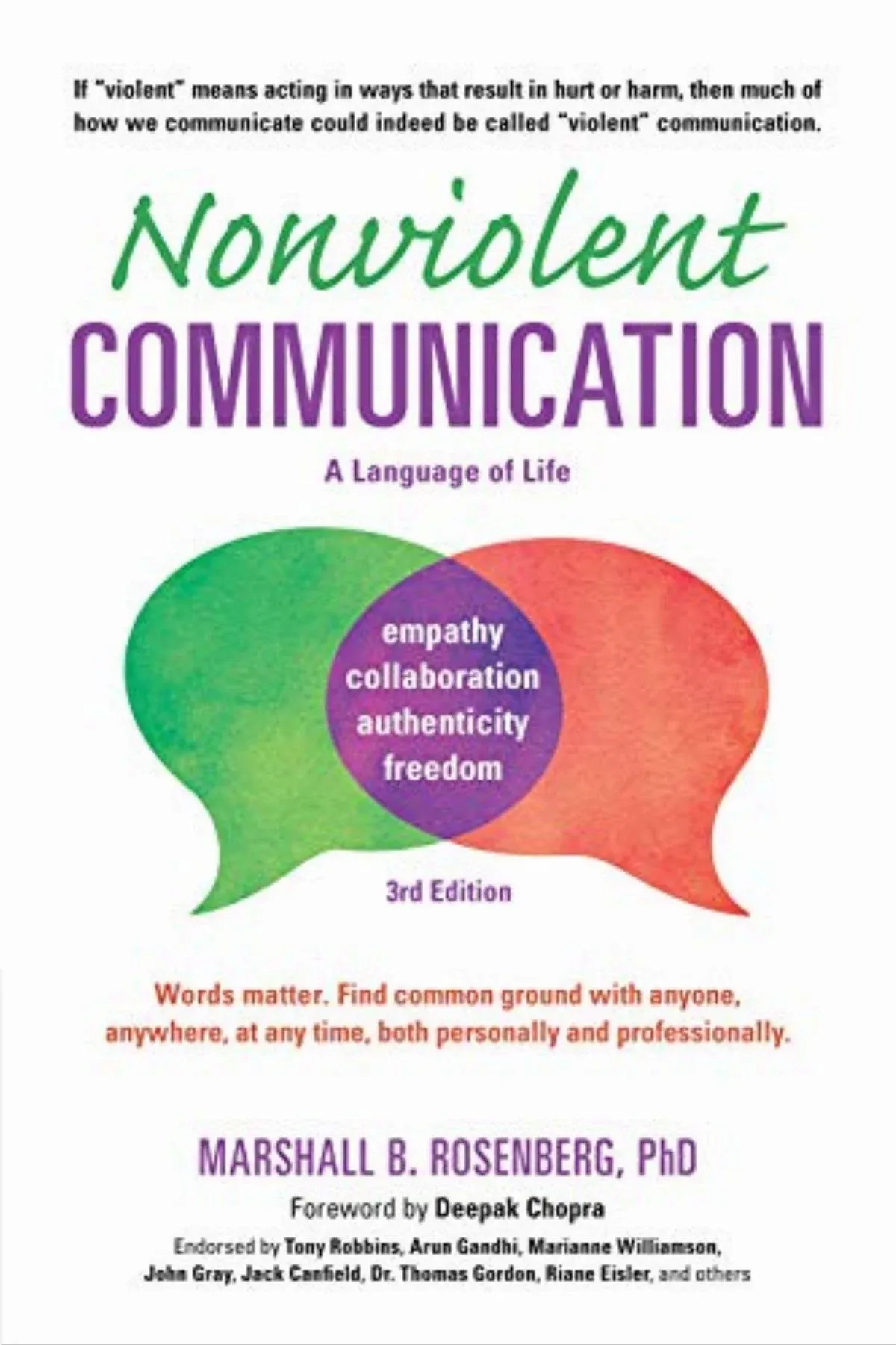 Nonviolent Communication: A Language of Life [Book]