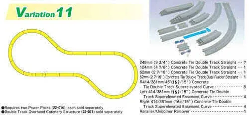 Kato Unitrack (V11) Double Track Banked Curve Track Set N Gauge 20-870