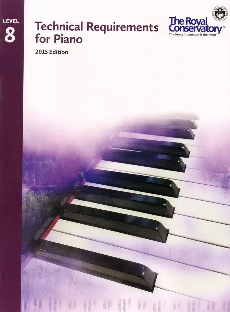 Technical Requirements for Piano Level 8