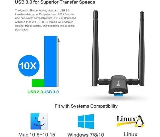 Kabelloser USB-WLAN-Adapter für PC – 1300 Mbps Dual 5Dbi Antennen 5G/2.4G WiFi-Adapter für Desktop-PC Laptop Windows 11/10/8/7/Vista/XP, kabelloser Adapter für