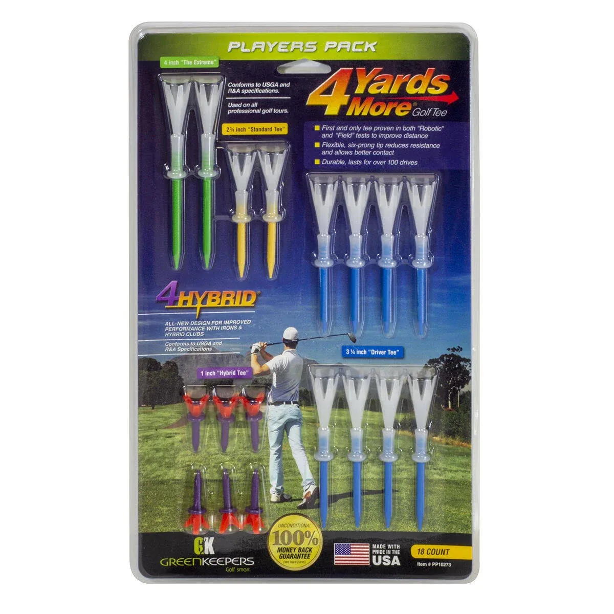 Greenkeepers 4 Yards More Player Pack