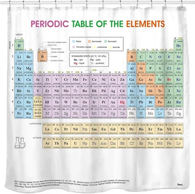 Updated Periodic Table of Elements Fabric Shower Curtains for Chemistry Students and Teacher Use as Poster. 71  X 71