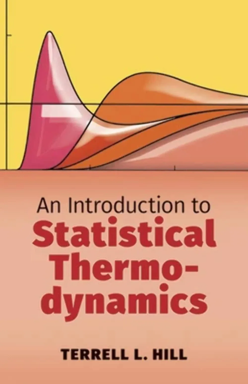 An Introduction to Statistical Thermodynamics [Book]