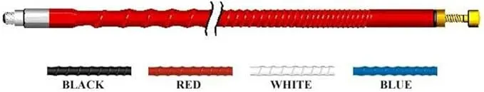 Firestik Firestik II Antenna FS3