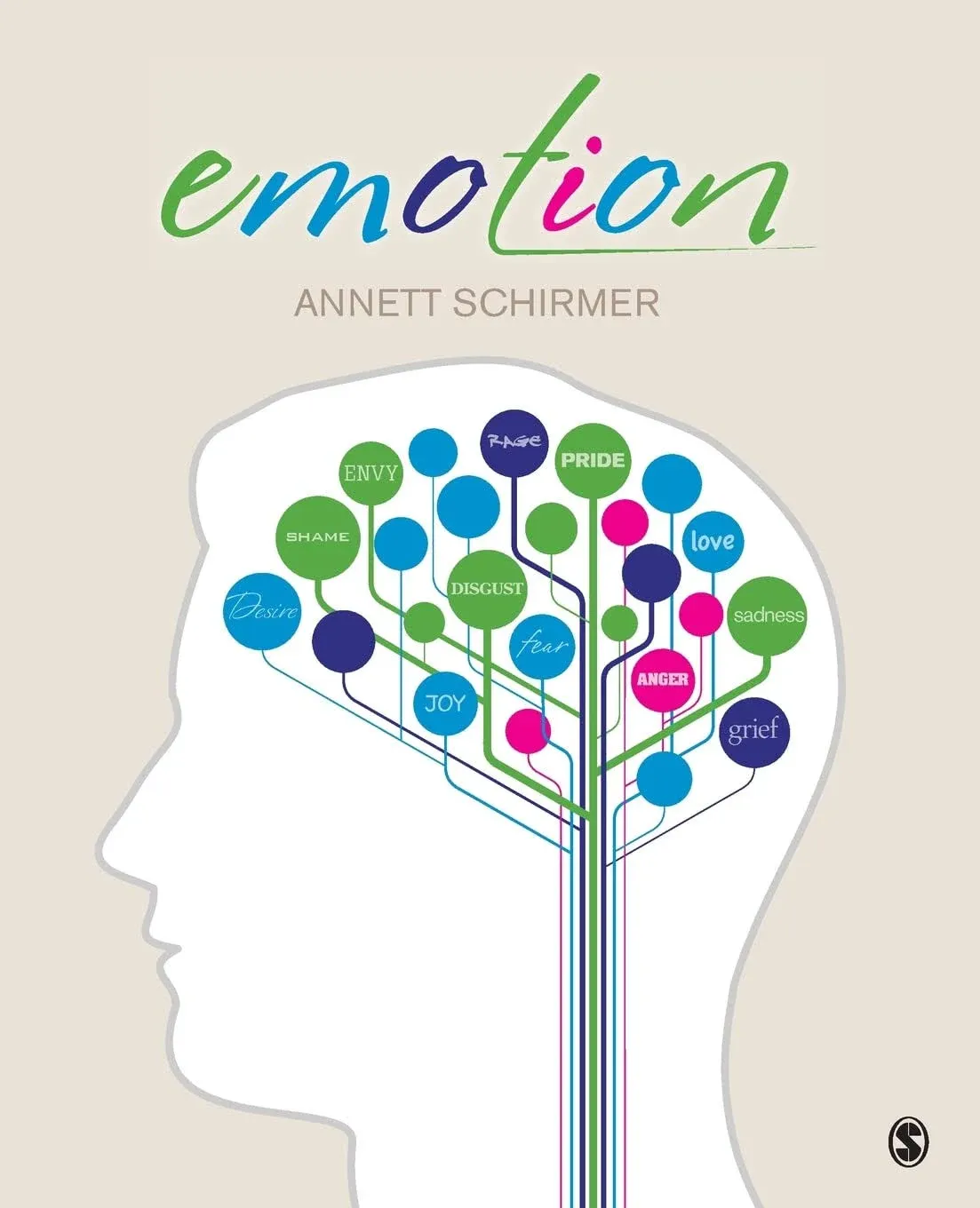 Emotion [Book]