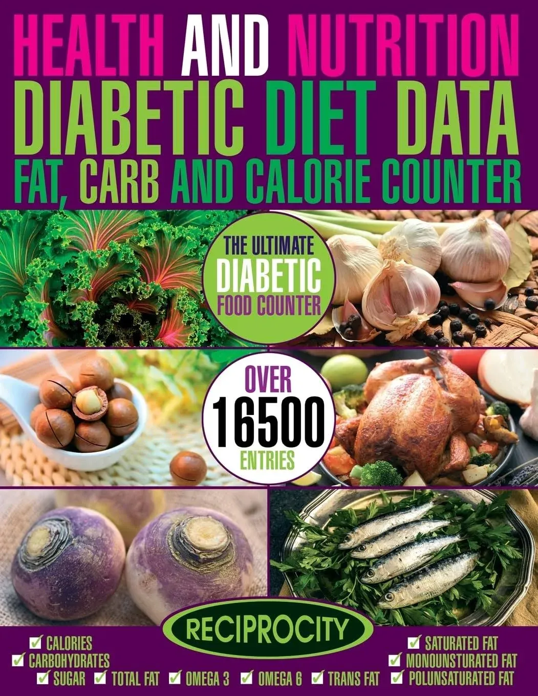 Health and Nutrition, Diabetic Diet Data, Fat, Carb and Calorie Counter ...