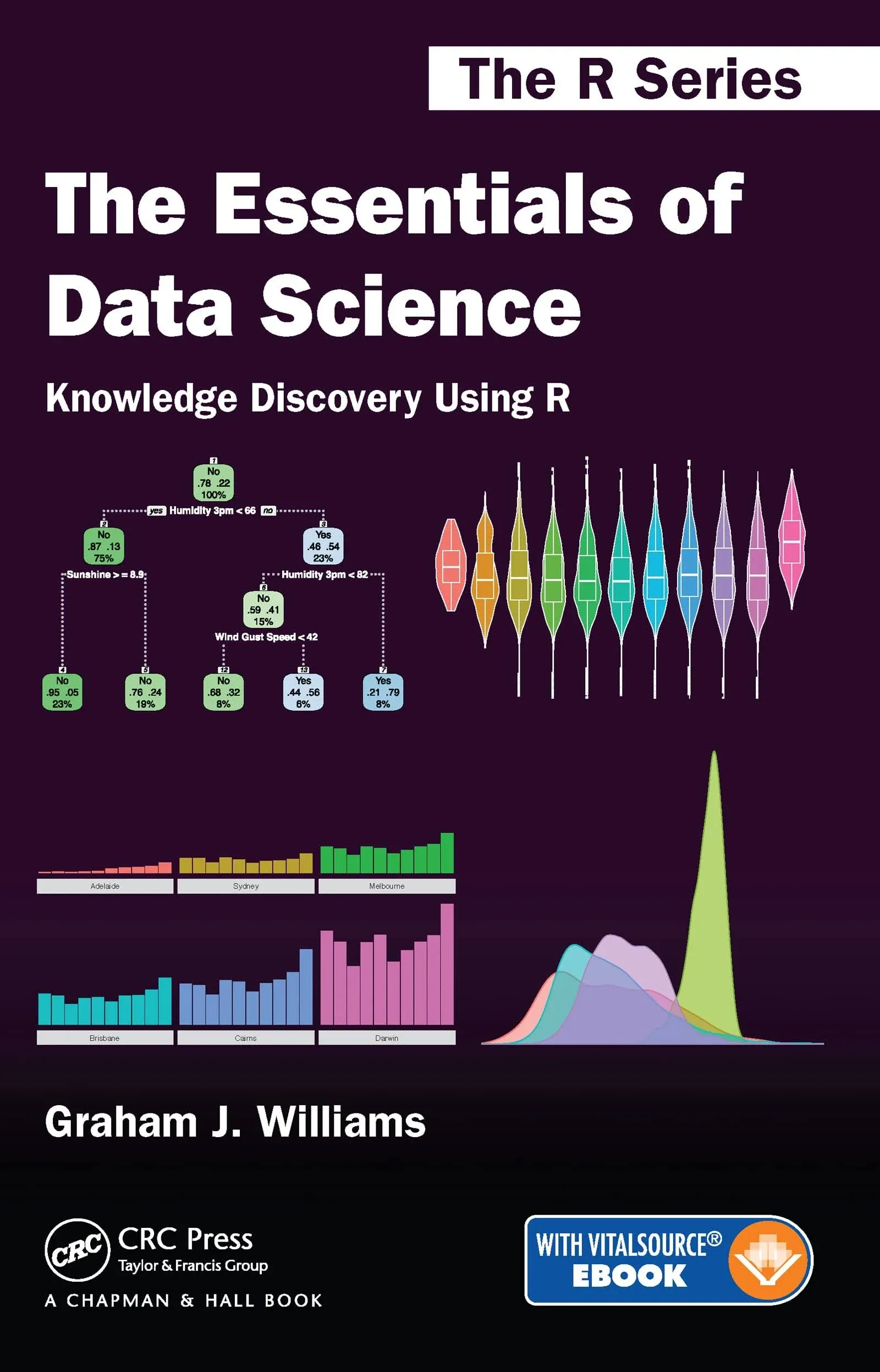 The Essentials of Data Science: Knowledge Discovery Using R (Chapman & Hall/CRC The R Series)